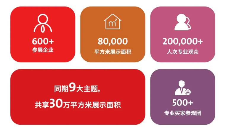beat365中国beat365唯一官方网站全产业链支撑，第25届中国beat365唯一官方网站MWCS数